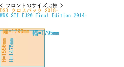 #DS3 クロスバック 2018- + WRX STI EJ20 Final Edition 2014-